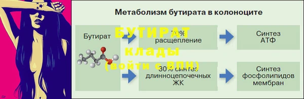 мдма Ладушкин